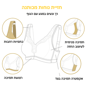 Close-up of lace trim and ribbed cotton fabric on wireless full cup bra neckline - MissFine