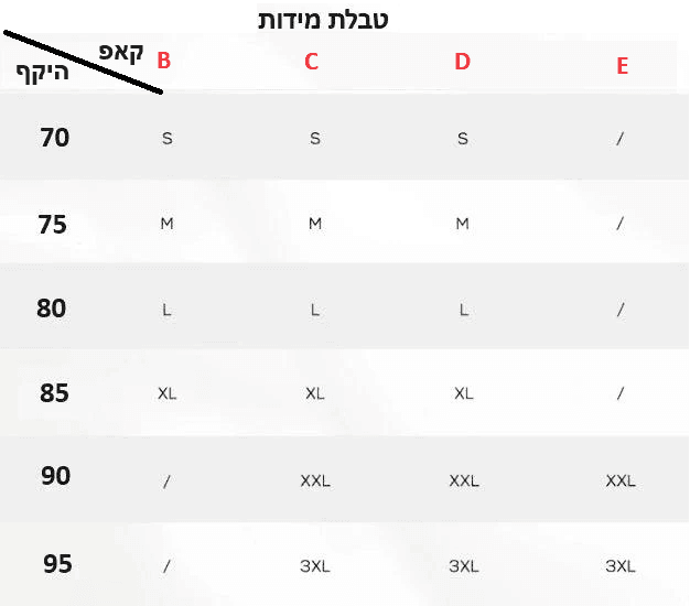 טופ חזייה בגיזרה נשית מעצבת להופעה פרקטית ולתחושה עוטפת ונוחה - לה איסלה