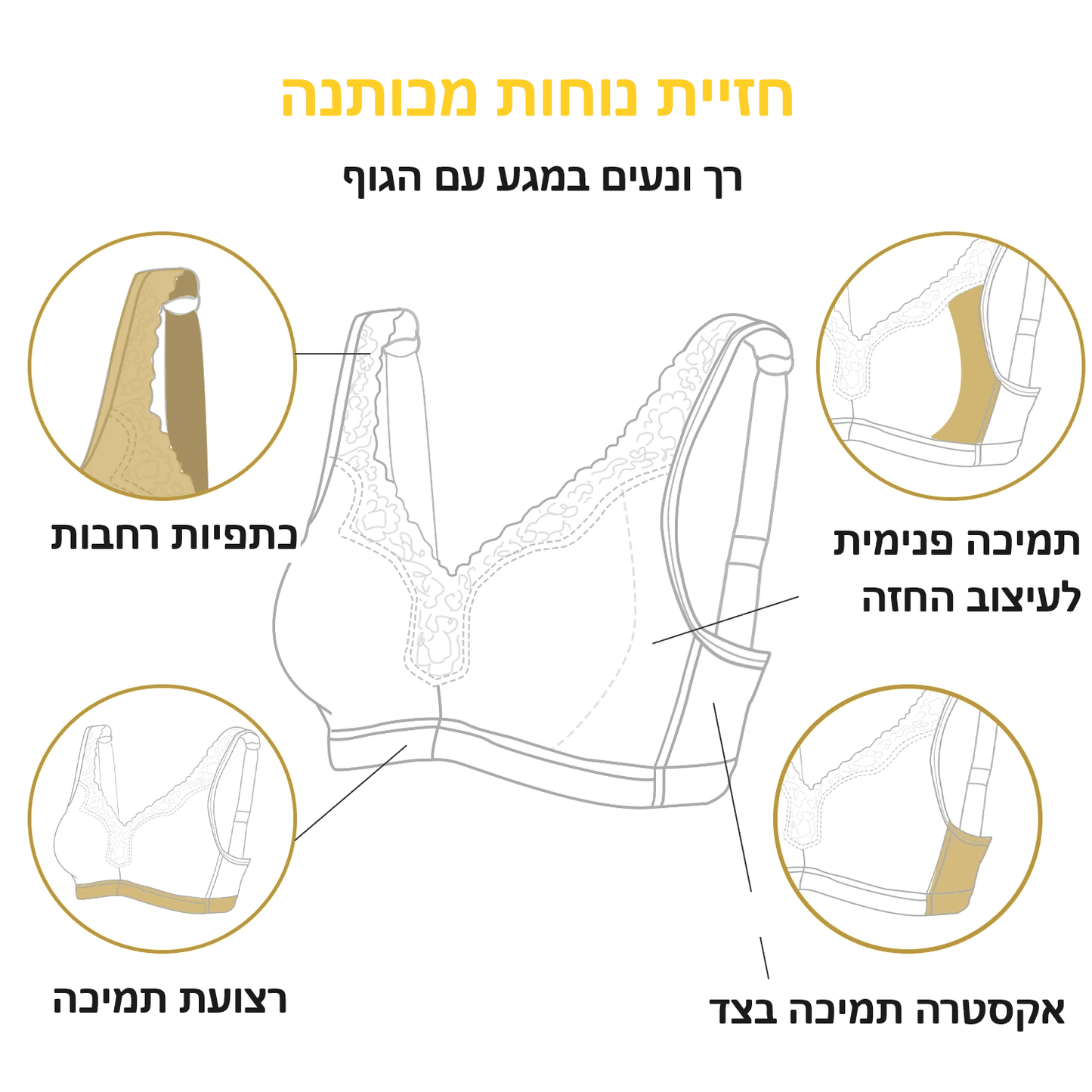 חזיית כותנה איכותית ללא עצם וללא ריפוד ששומרת על החזה במקומו הטבעי - לה איסלה