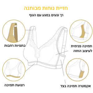 Close-up of lace trim and cotton fabric on nude plus size bra cups and center gore - MissFine